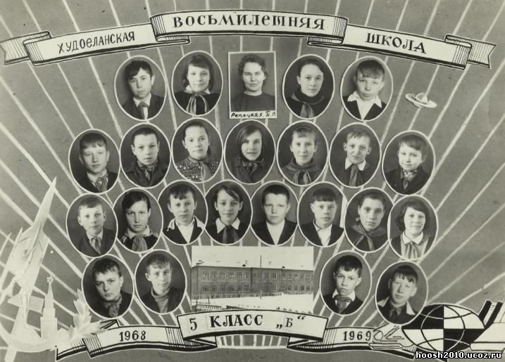 Выпускники 1992 года фото